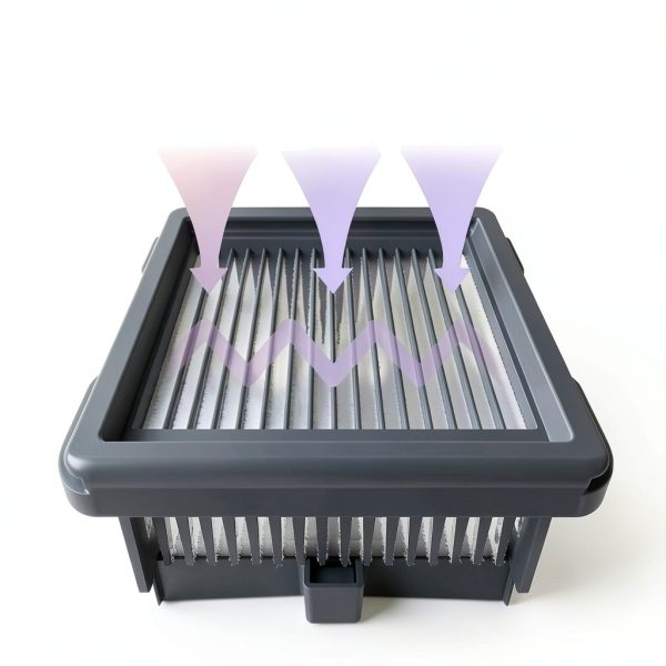 Brush Rollers & Filters Kit Rinakou Narwal S20 Pro – 2 HEPA Filters &-4
