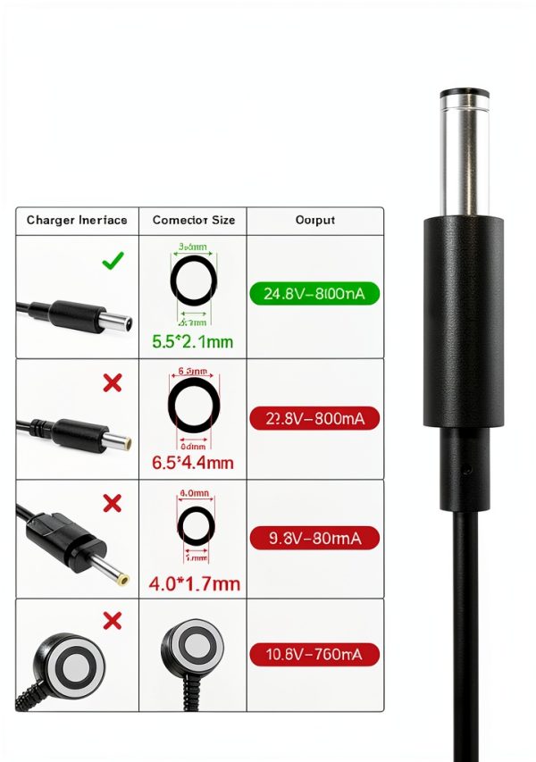 24.8V Cordless Vacuum Charger BIYTC for Shark Rocket Pro DK33 Adapter-2